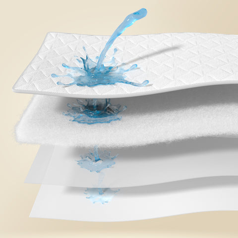 Sonive Dünn Matratzenschoner  Wasserdicht, Oeko-TEX Zertifiziert Matratzenauflage Atmungsaktive, Matratzen Topper für Matratzen & Boxspringbett bis zu 38 cm, Weiß
