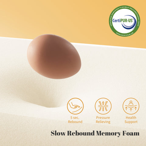 Sonive Contour Memory Foam Pillow Ergonomic Head Neck Support Pillows, Bed Pillow with Cover, for Side, Back, Stomach Sleepers 60×33×12/10cm