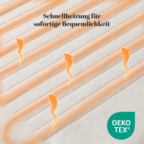 Sonive Heizdecke mit Abschaltautomatik 150x80cm, Wärmedecke Heizdecke mit 3 Heizstufen Elektrische Decke Maschinenwaschbar, Schnelles Aufheizen, Weiß