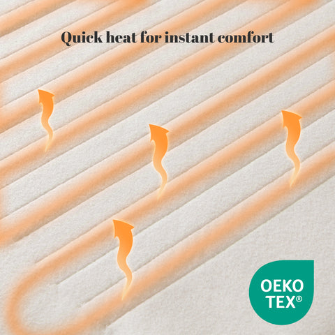 Sonive Electric Blanket  3 Different Heat Settings, Fitted Heated Mattress Cover with Overheat Protection, Uniform Heating, Machine Washable