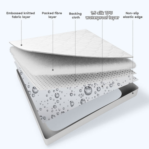 Waterproof Mattress Protector Pad Machine Washable Breathable